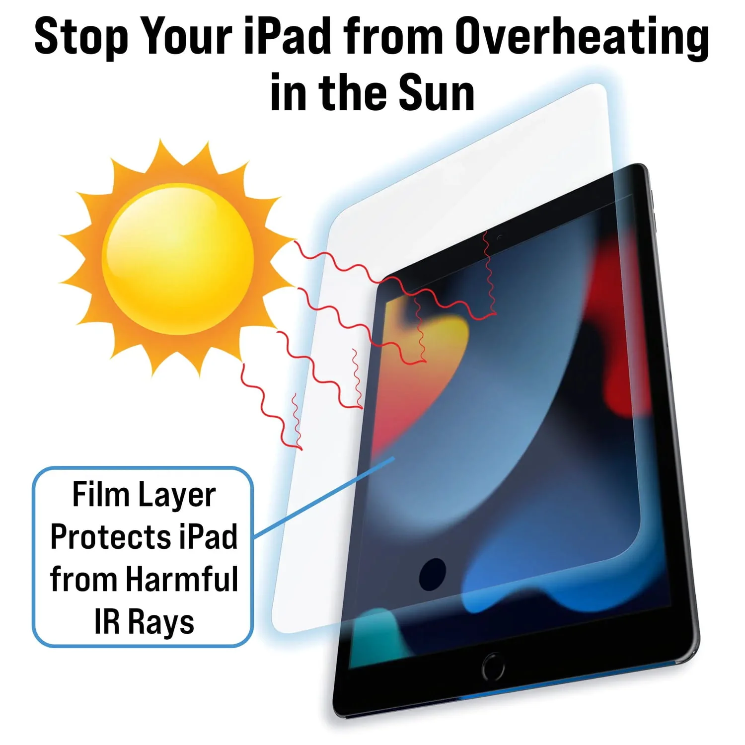 HeatBlock Screen Protector for iPad - Image 3