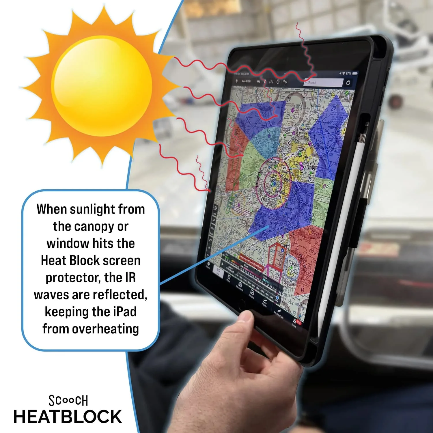 HeatBlock Screen Protector for iPad - Image 5