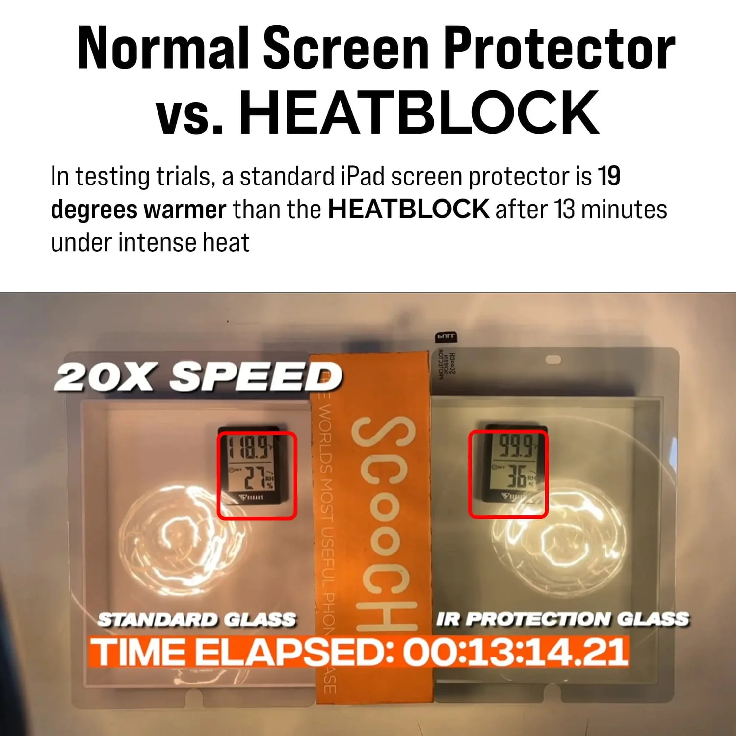 HeatBlock Screen Protector for iPad - Image 6