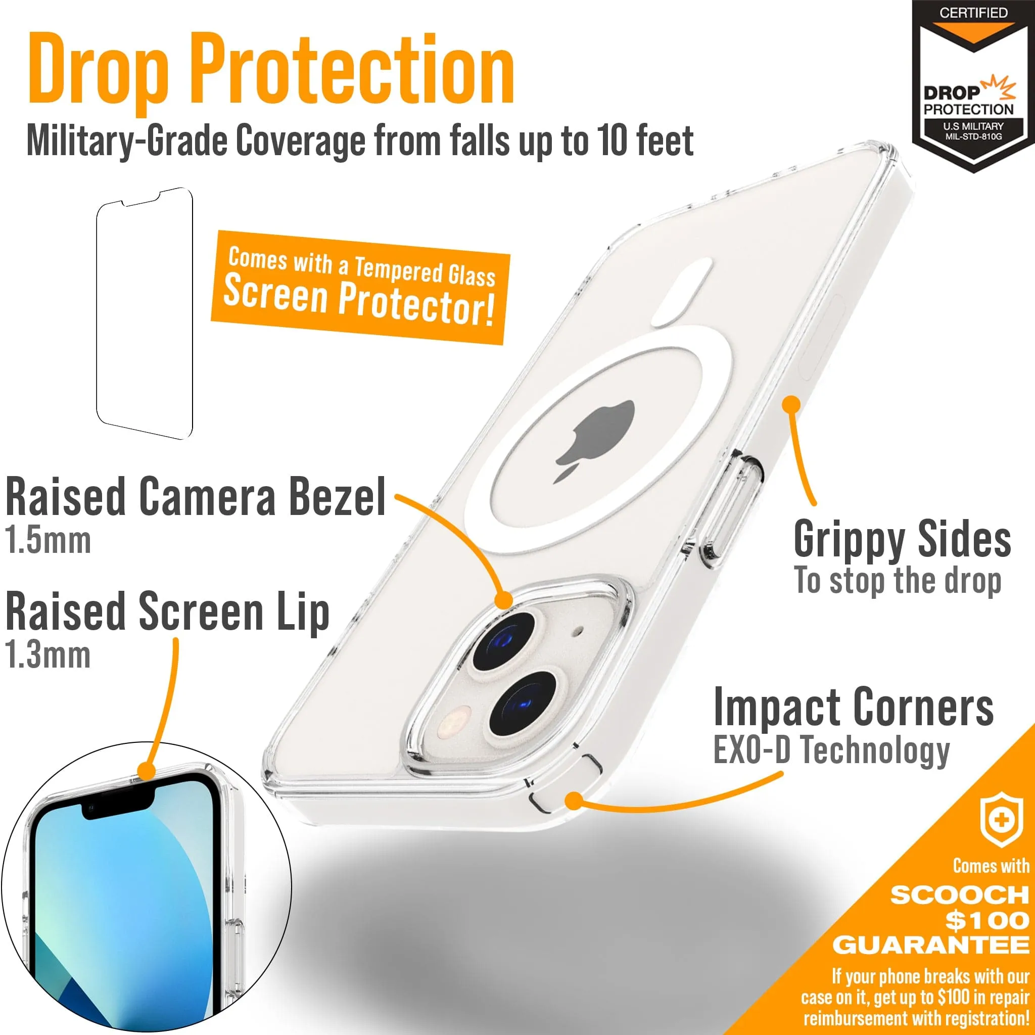 MagCase for iPhone 13 - Image 4