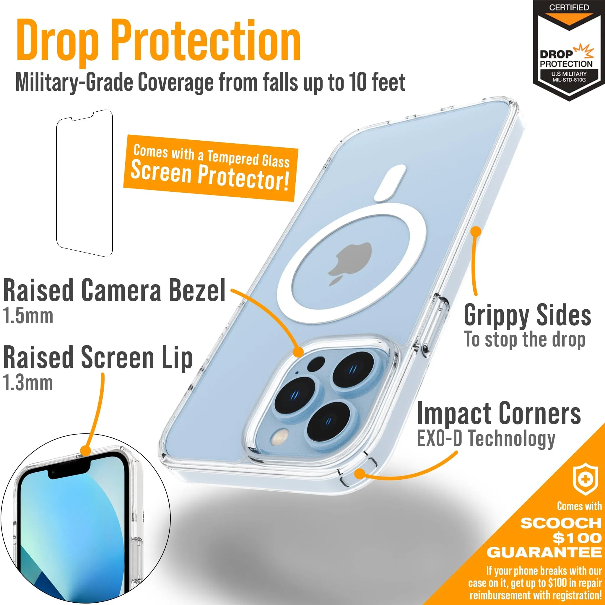 MagCase for iPhone 13 Pro Max - Image 4
