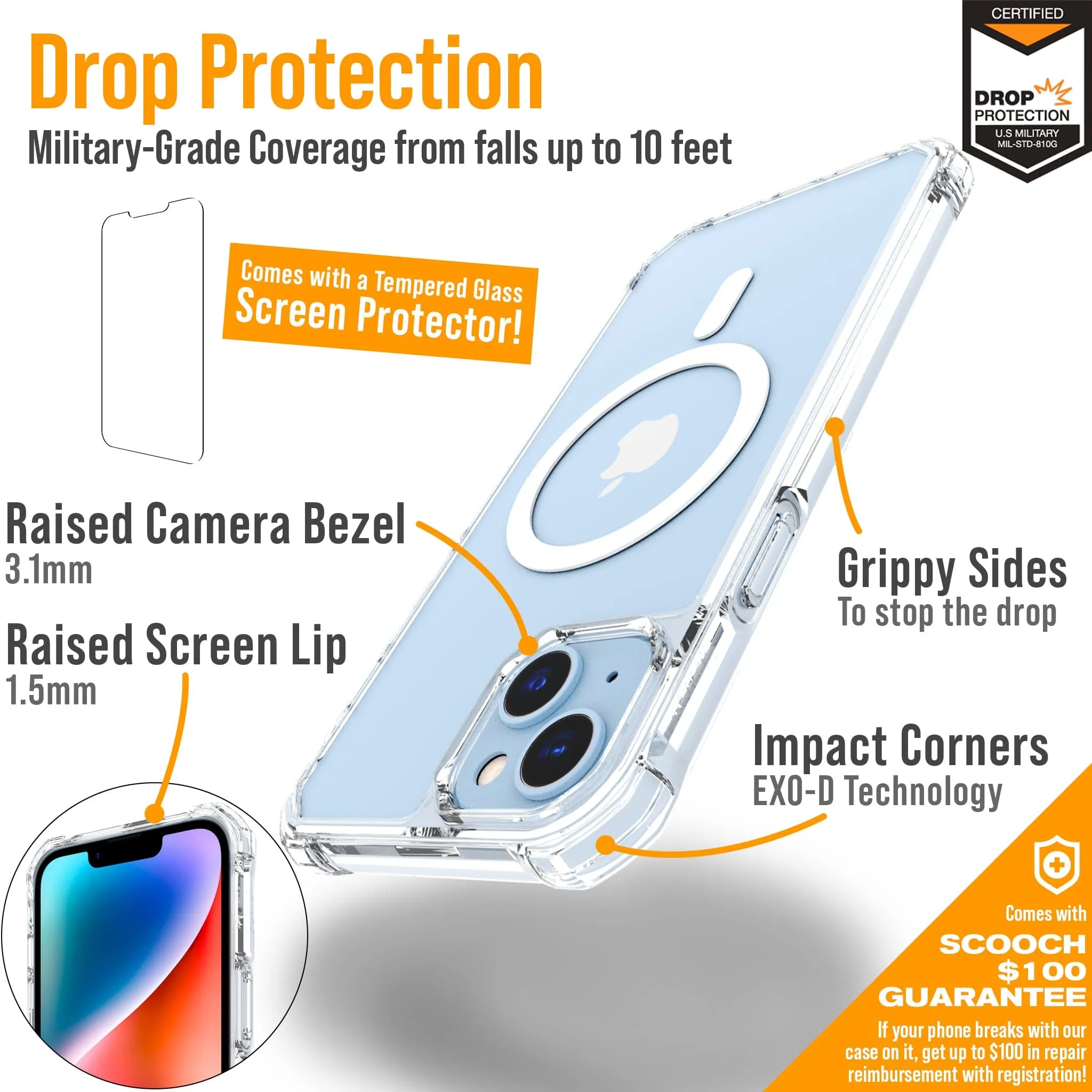 MagCase for iPhone 14 Plus - Image 4