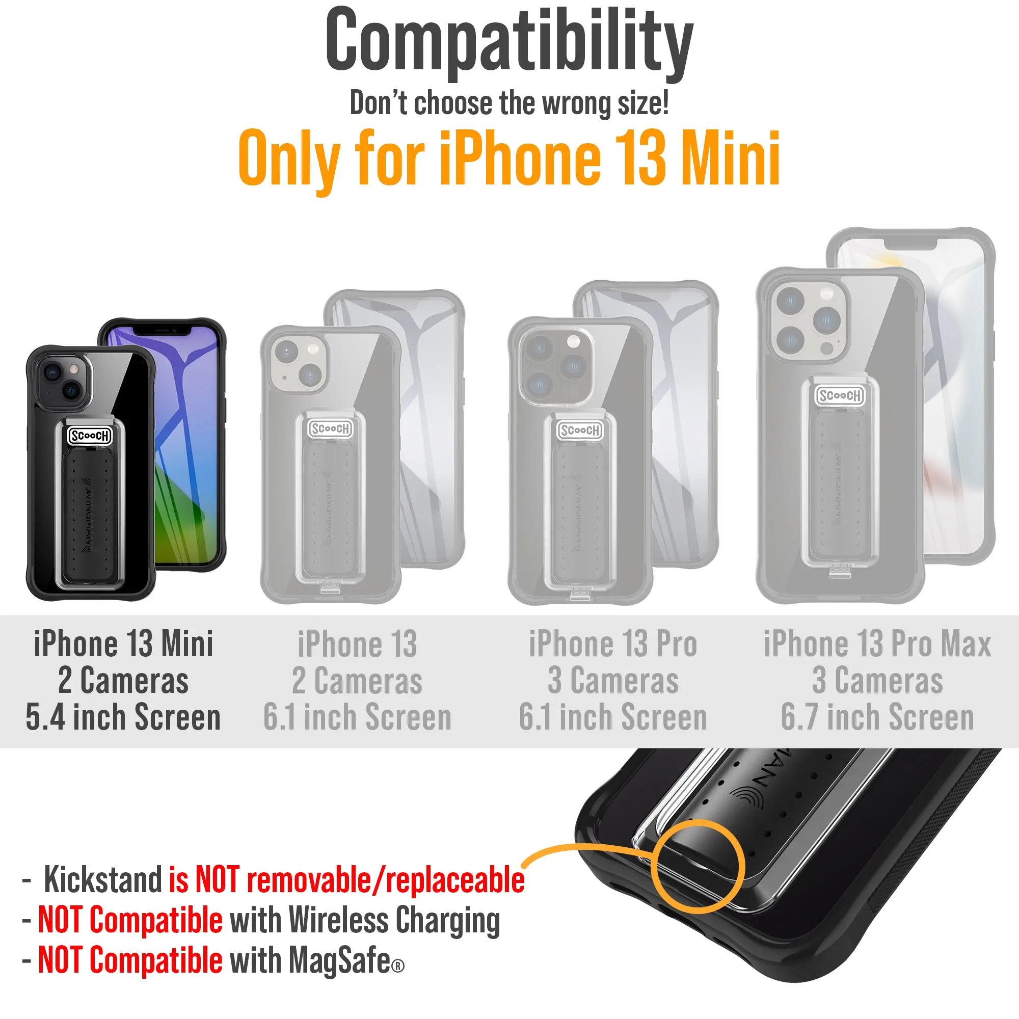Wingman Defender Bundle for iPhone 13 mini - Image 2