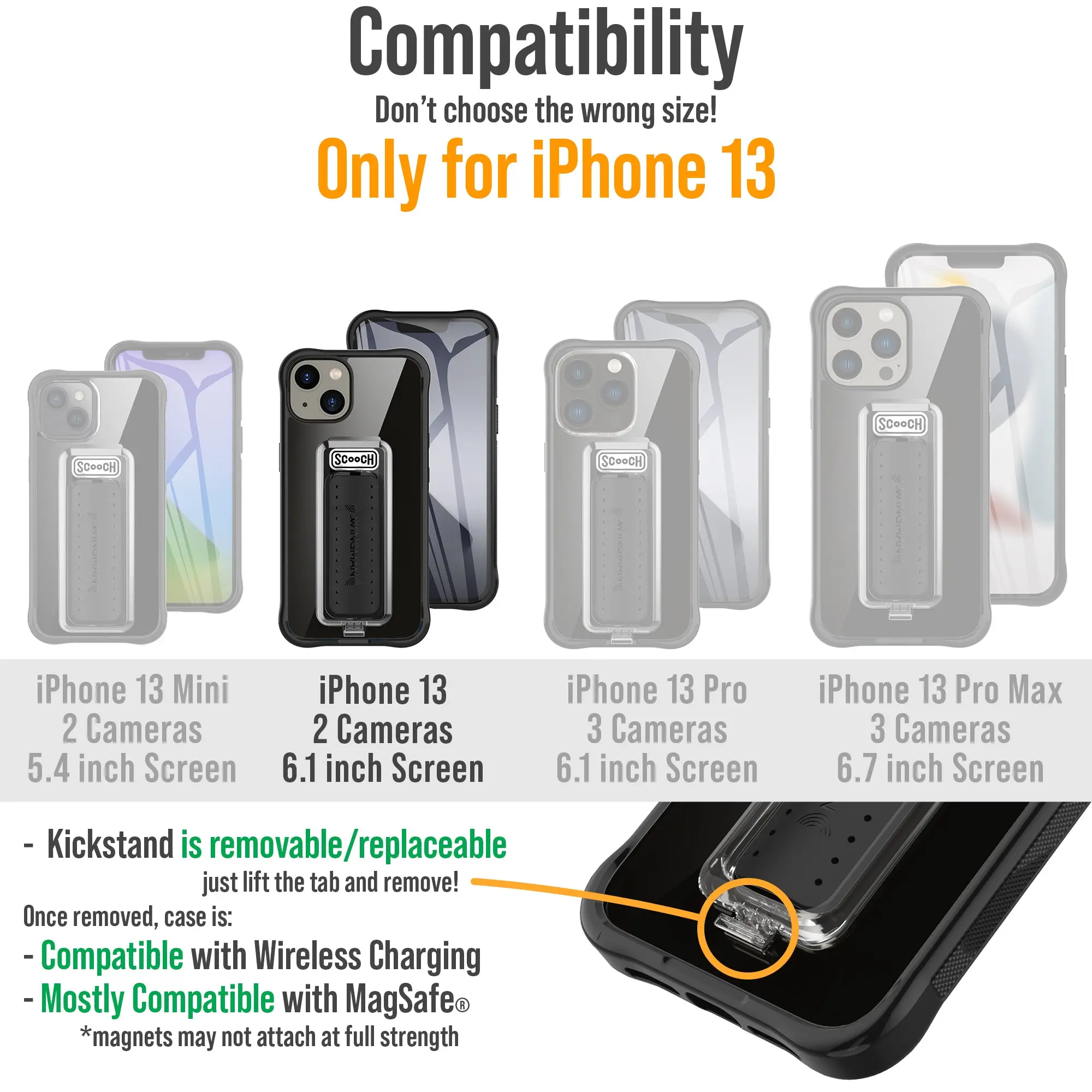 Wingman Ultimate Bundle for iPhone 13 - Image 2