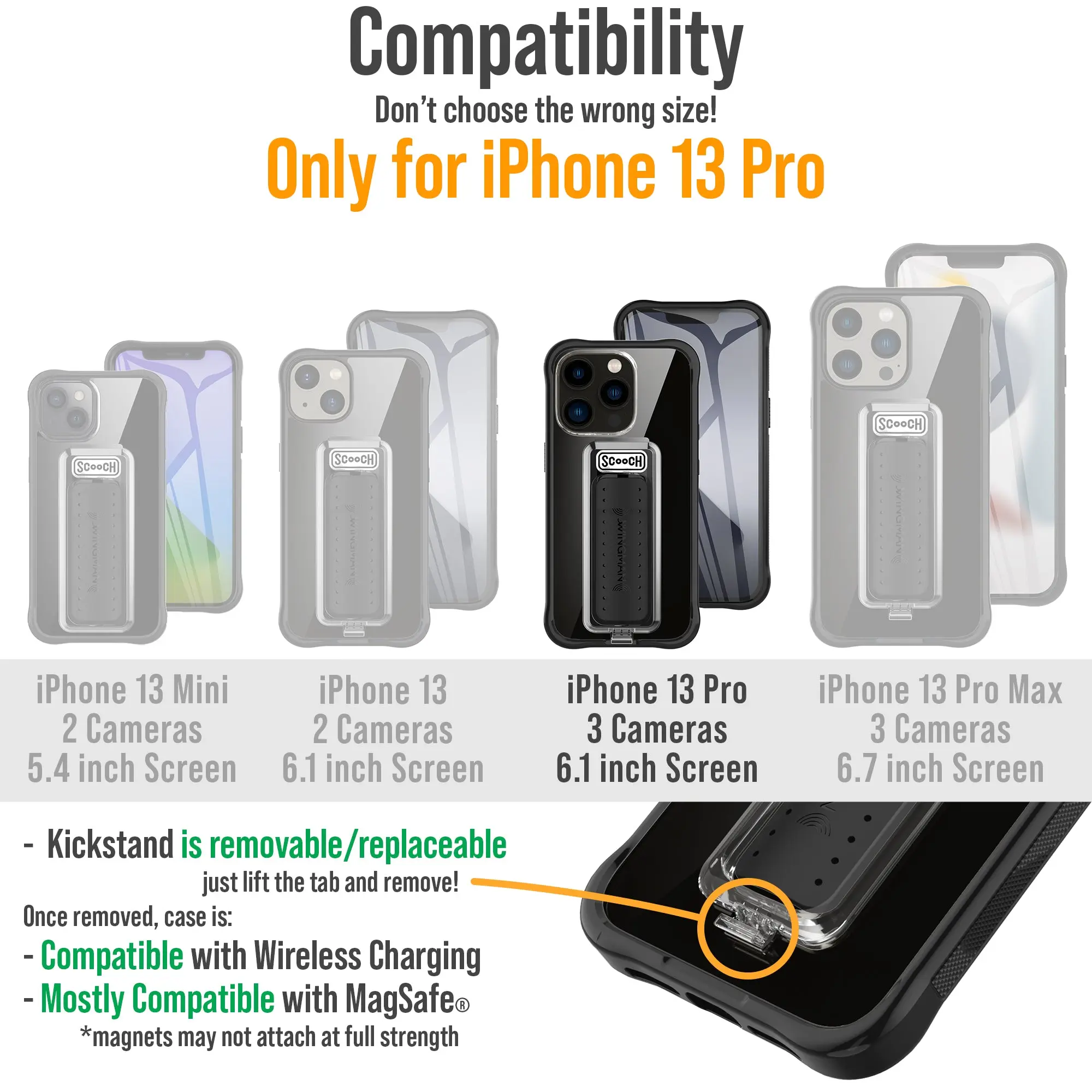 Wingman Ultimate Bundle for iPhone 13 Pro - Image 2