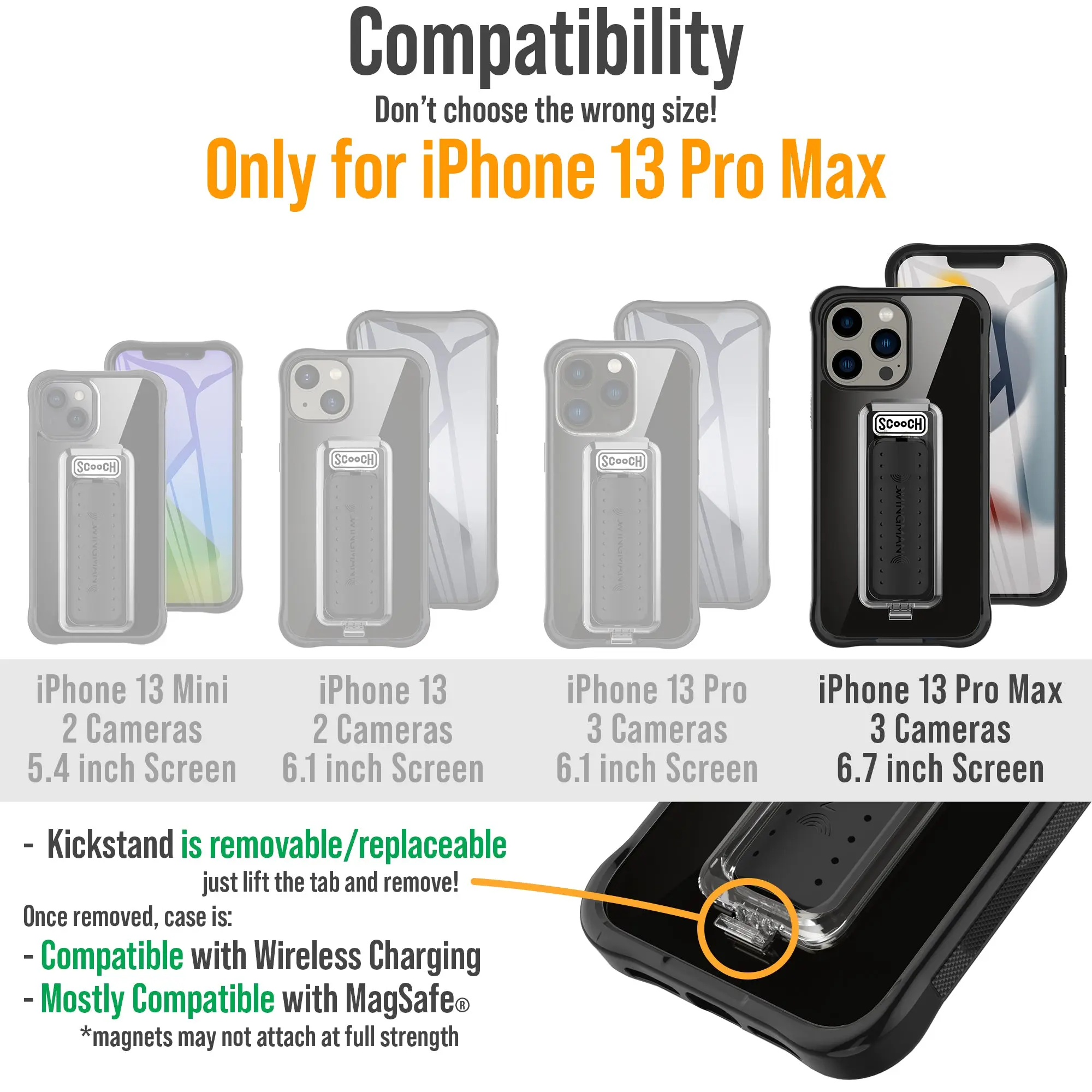 Wingman Ultimate Bundle for iPhone 13 Pro Max - Image 2